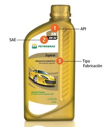 PETROBRAS-GUIA-LUBRICANTES