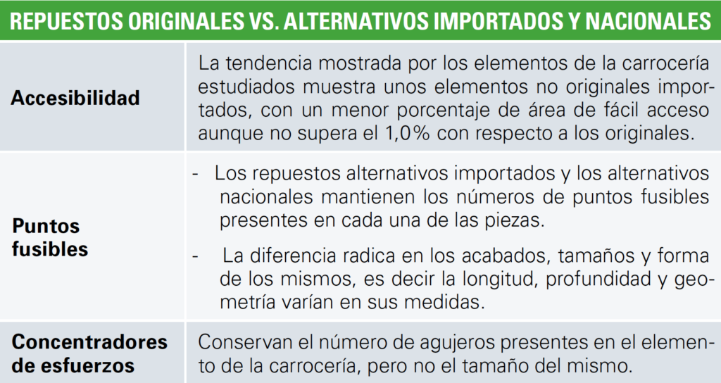 tabla_2
