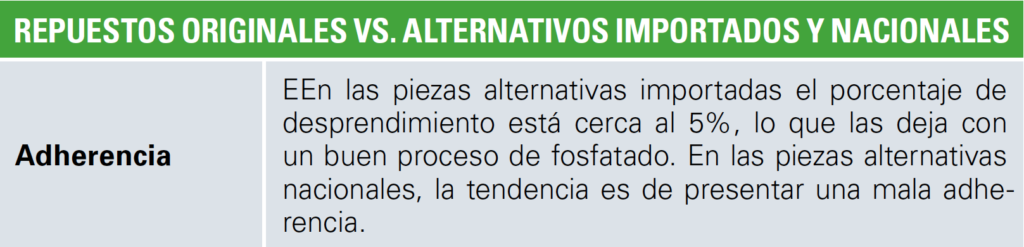 tabla_4