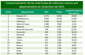 Mantenimiento preventivo: la clave para una conducción segura y sin gastos imprevistos