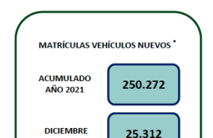 Renting Colombia consolida su liderazgo en movilidad sostenible y proyecta un 2025 con grandes avances
