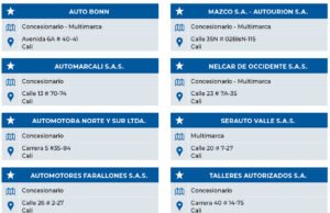 Peugeot presenta los E-3008 y E-5008 Long Range: la nueva referencia en autonomía eléctrica para SUV