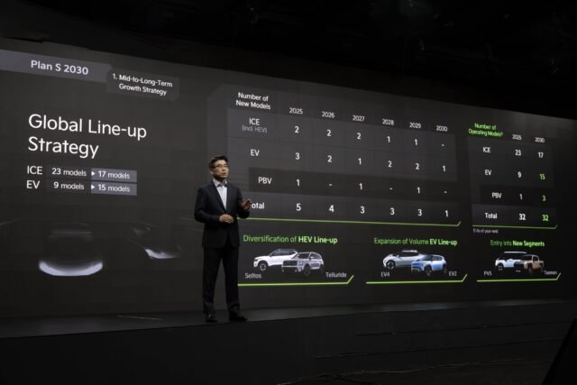 Photo-3-Kia-2025-CEO-Investor-Day-1-scaled